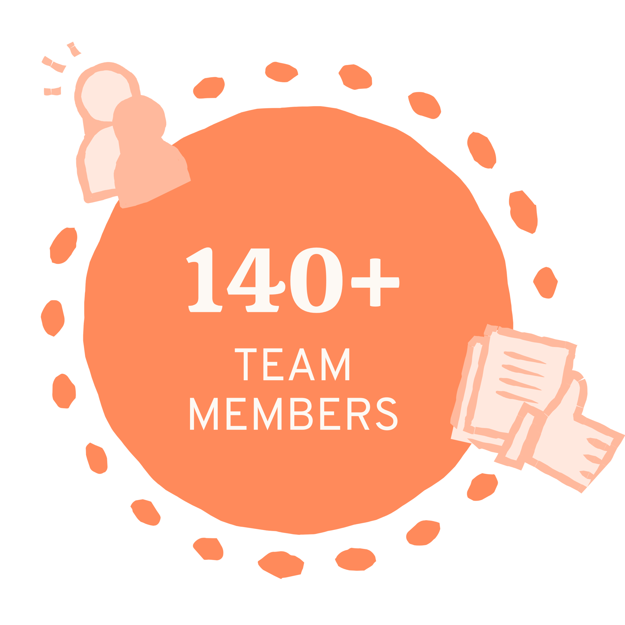 140+ Team Members
